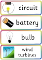 Electricity Vocabulary Display